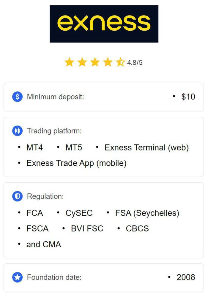 Comprehensive Guide to the Exness App Features, Benefits, and Tips