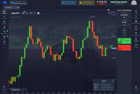 Pocket Option Tournaments Mastering the Art of Competitive Trading