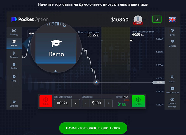 Exploring Trading Strategies with Pocket Option Exploring Trading Strategies with Pocket Option